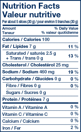 Valeur nutritive