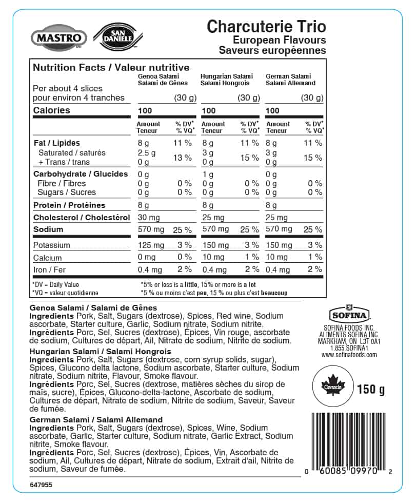 Nutrition Facts