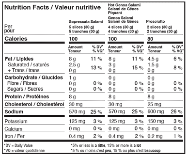 Nutrition Facts