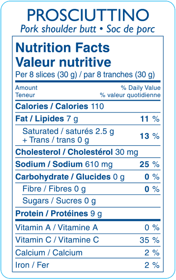 Valeur nutritive