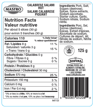 Nutrition Facts