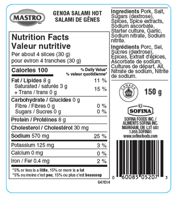 Mastro® Hot Genoa Salami - Mastro® San Daniele® Specialty Deli Meats