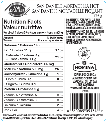 Nutrition Facts