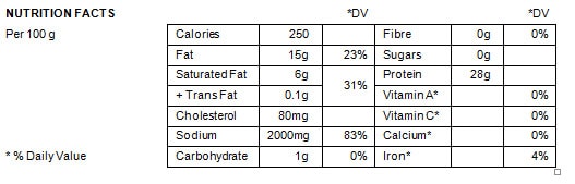 Nutrition Facts