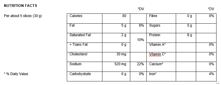 Nutrition Facts