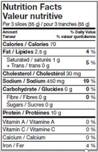 Porchetta Nutritional Information